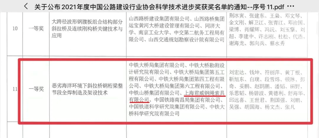 5357cc拉斯维加斯(中国)有限公司官网